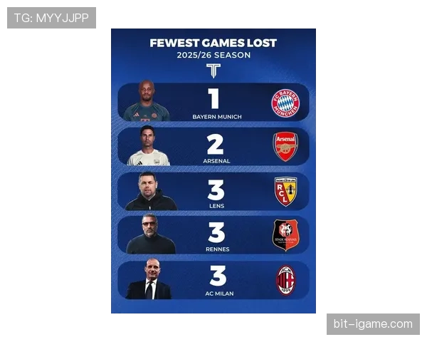 西甲新赛季前瞻：豪门争冠格局重塑，新星闪耀成焦点