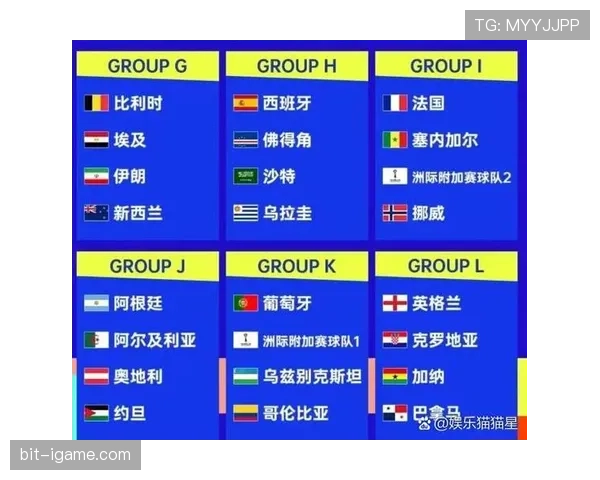 墨西哥2026世界杯小组赛赛程解析 出线形势与关键战前瞻